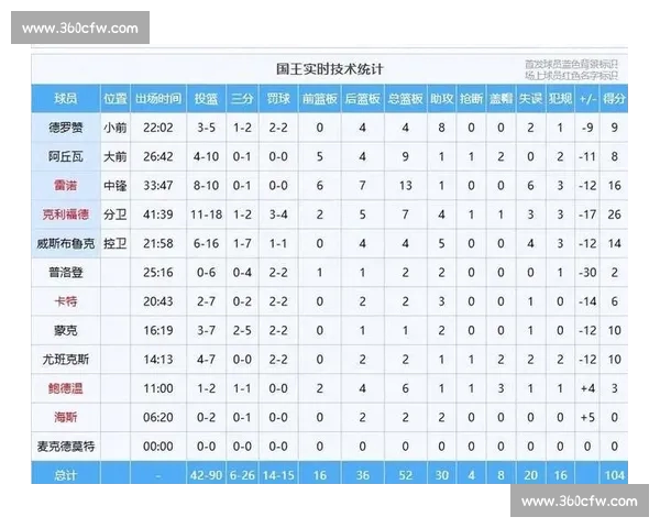 2026年NBA赛季完整赛程解析各队重要比赛时间和对手分析 2026年NBA赛季完整赛程解析各队重要比赛时间和对手分析