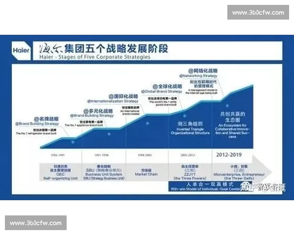 体育媒体发展新机遇：数字化转型与全球化传播趋势分析